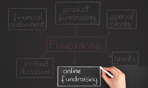 Online fundraising ideas for Charities